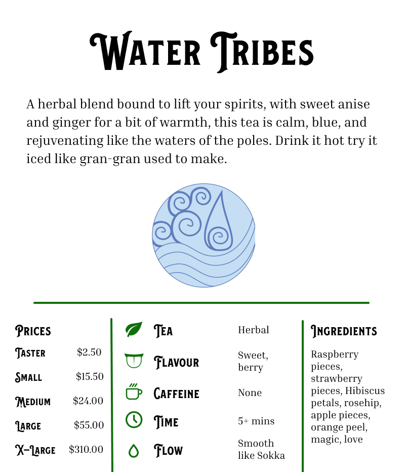 Water Tribes tea card