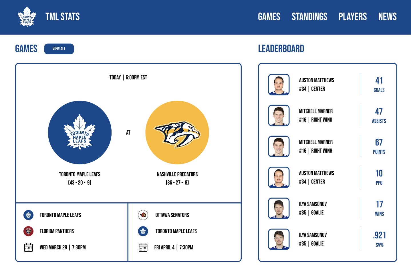 TML Stats games and leaderboard design